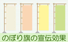 のぼり旗の宣伝効果