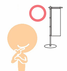 のぼりを知識として知る